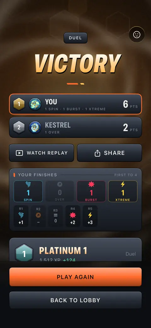 Victory screen with finishes and rewards